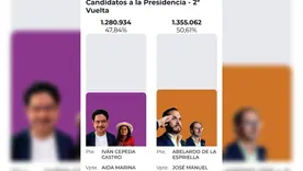 Quinto boletin segunda