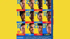 Alineación Colombia vs Suiza