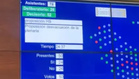 Senado votó si evacuaba el Capitolio tras temblor en Bogotá