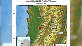 Réplica San José