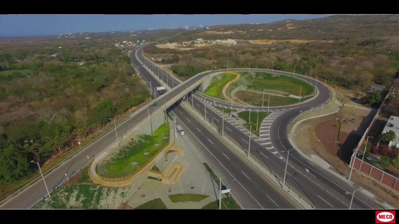 Circunvalar de la Prosperidad