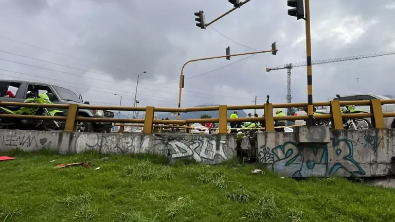 cierres viales por titoteo en bogota