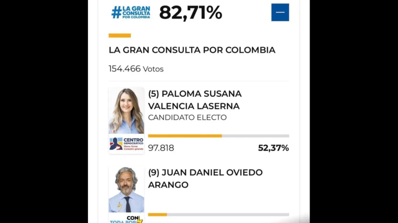 Boletin Paloma