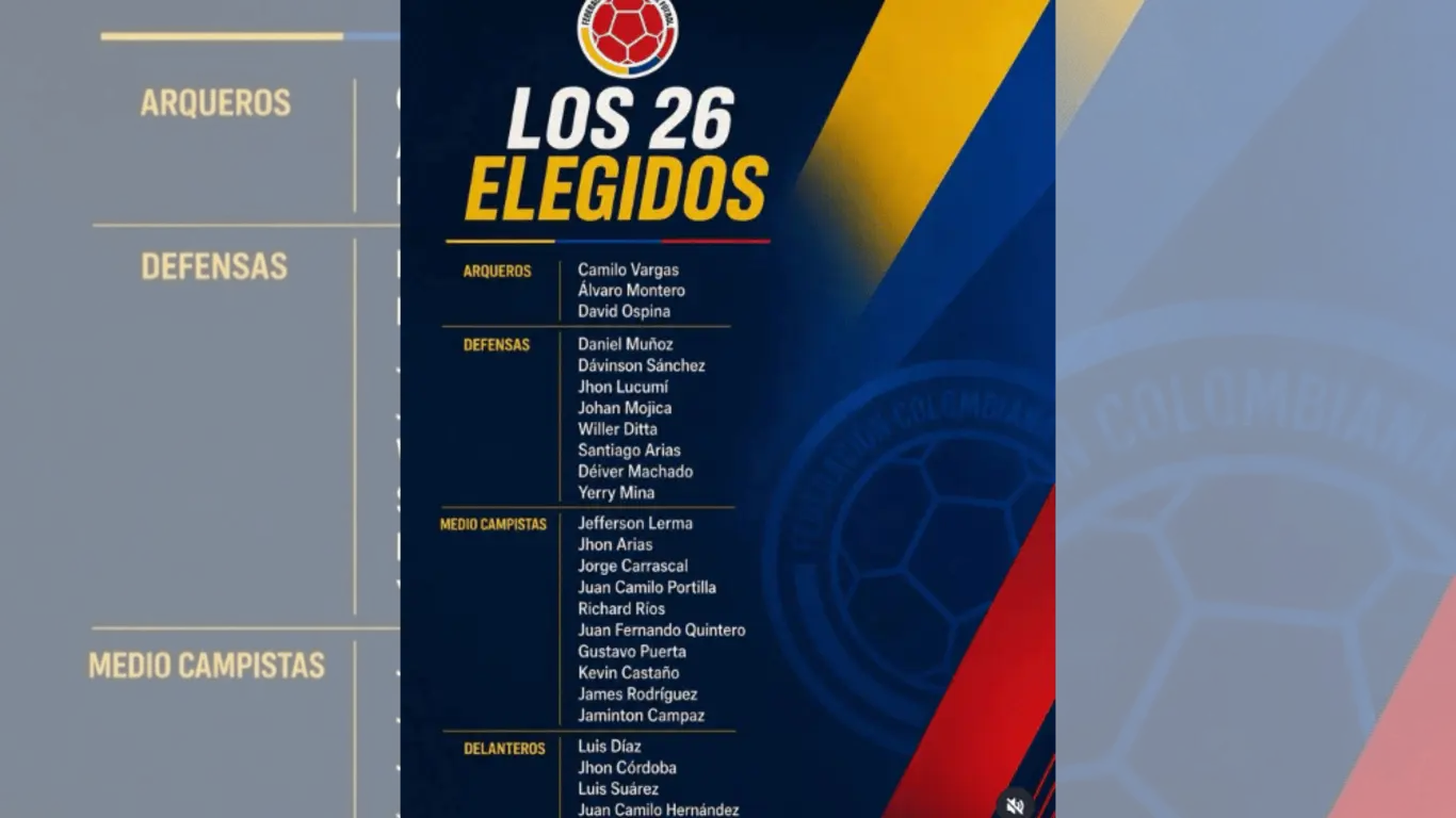 Convocados Selección Colombia para el Mundial 2026