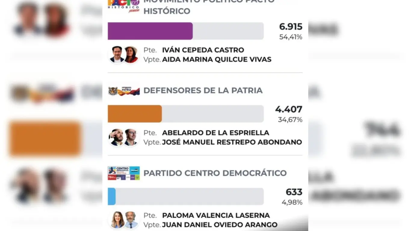 Voto 02