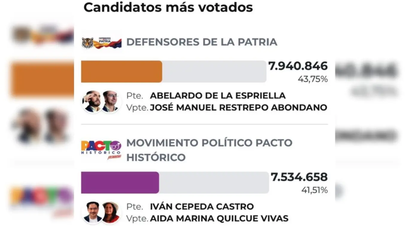 Voto 12
