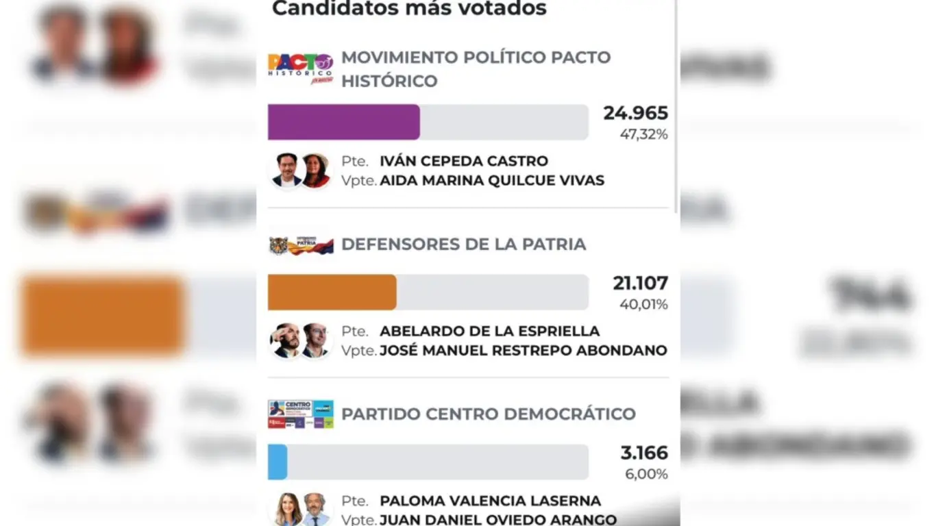 Voto 3