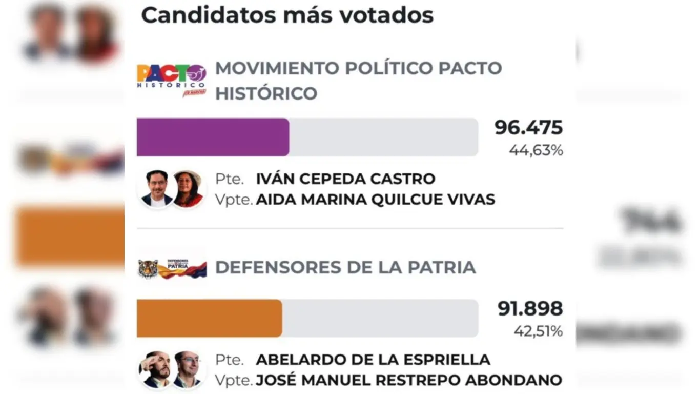 Voto 04