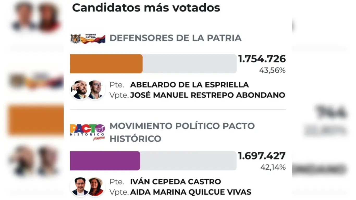 Voto 07