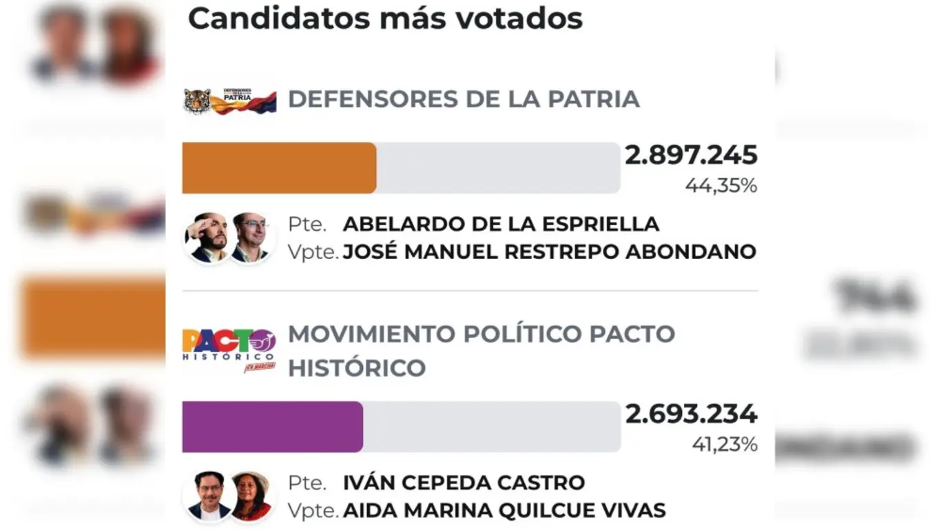 Voto 9