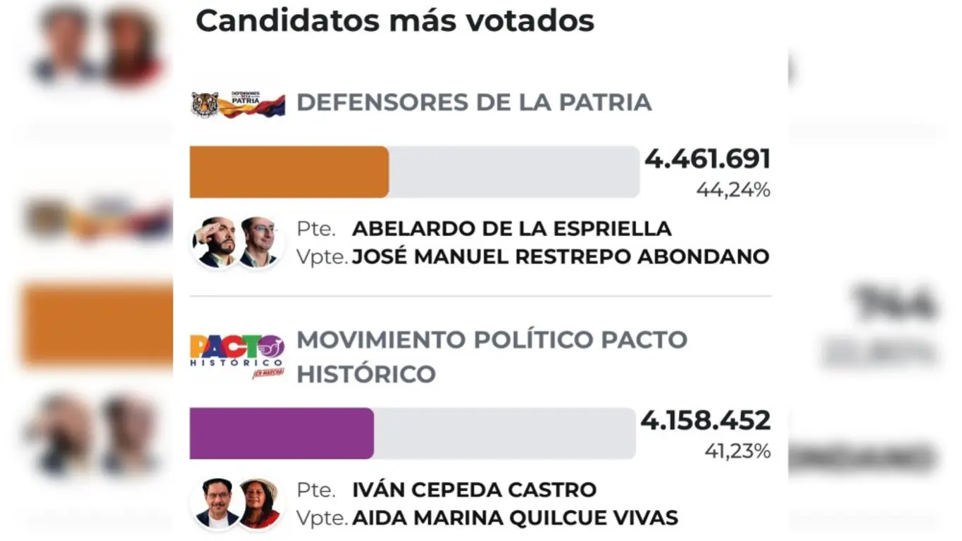 Voto 10