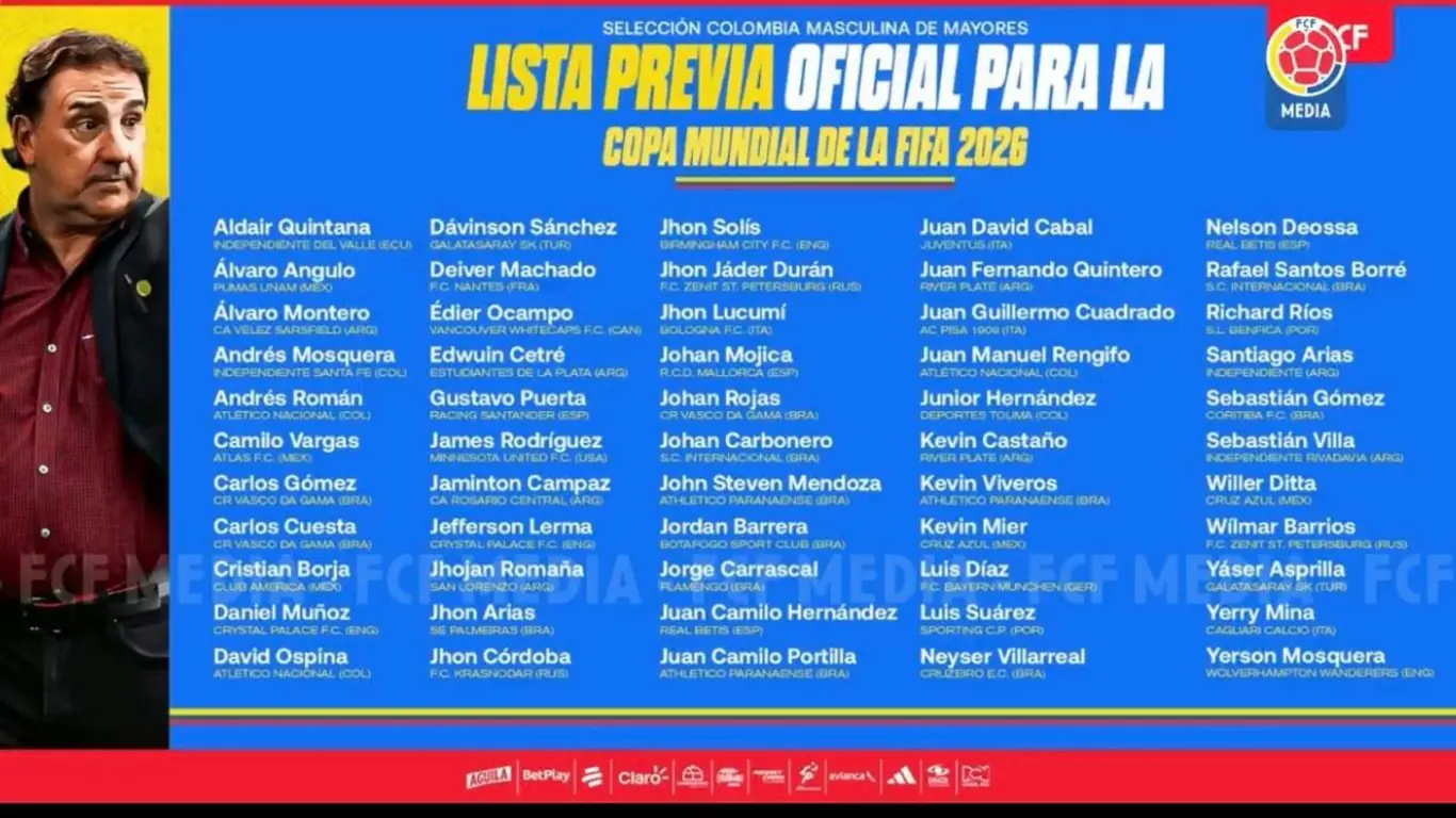 Néstor Lorenzo reveló la prelista de 55 jugadores 