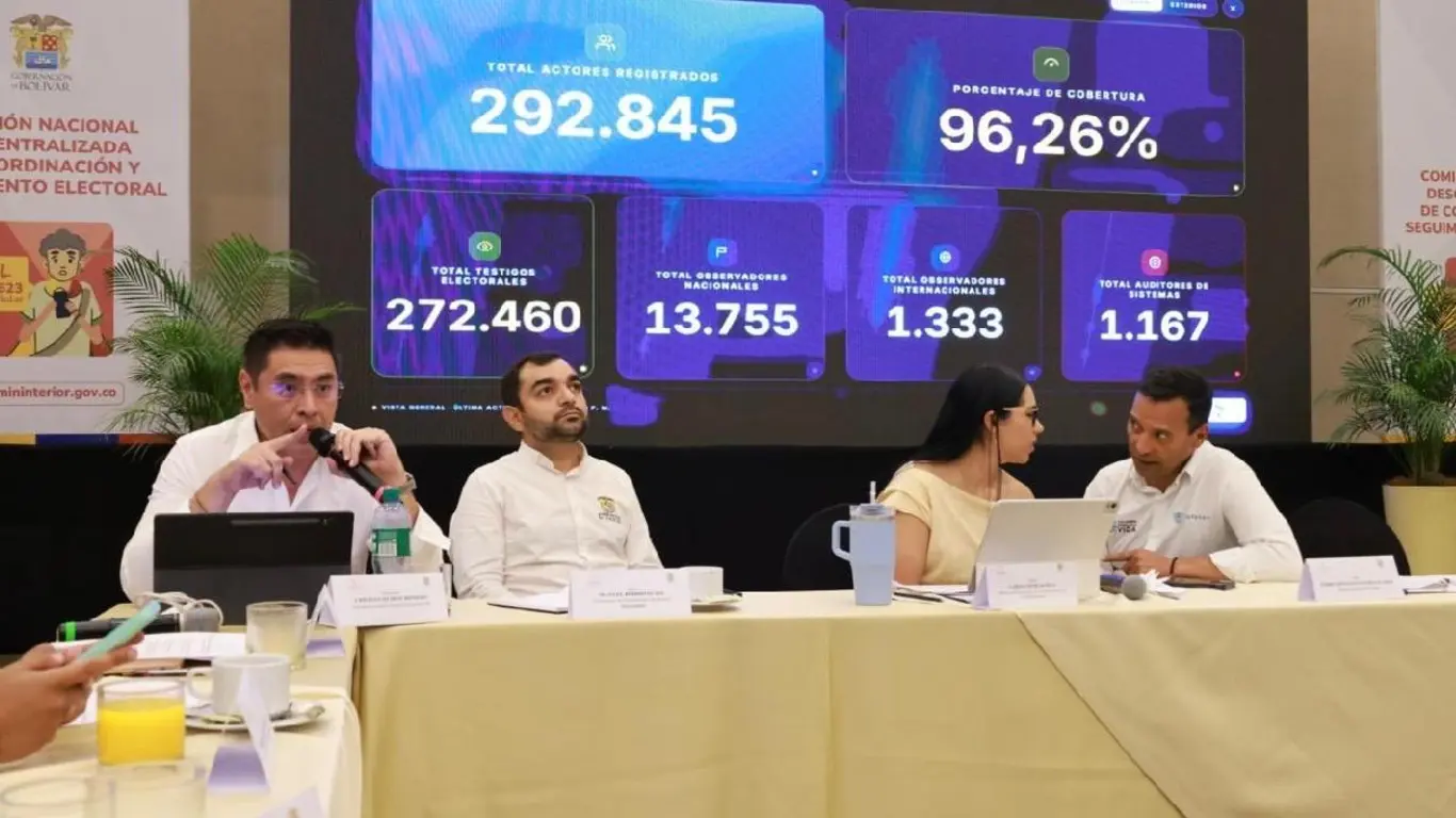Testigos electorales 28 mayo