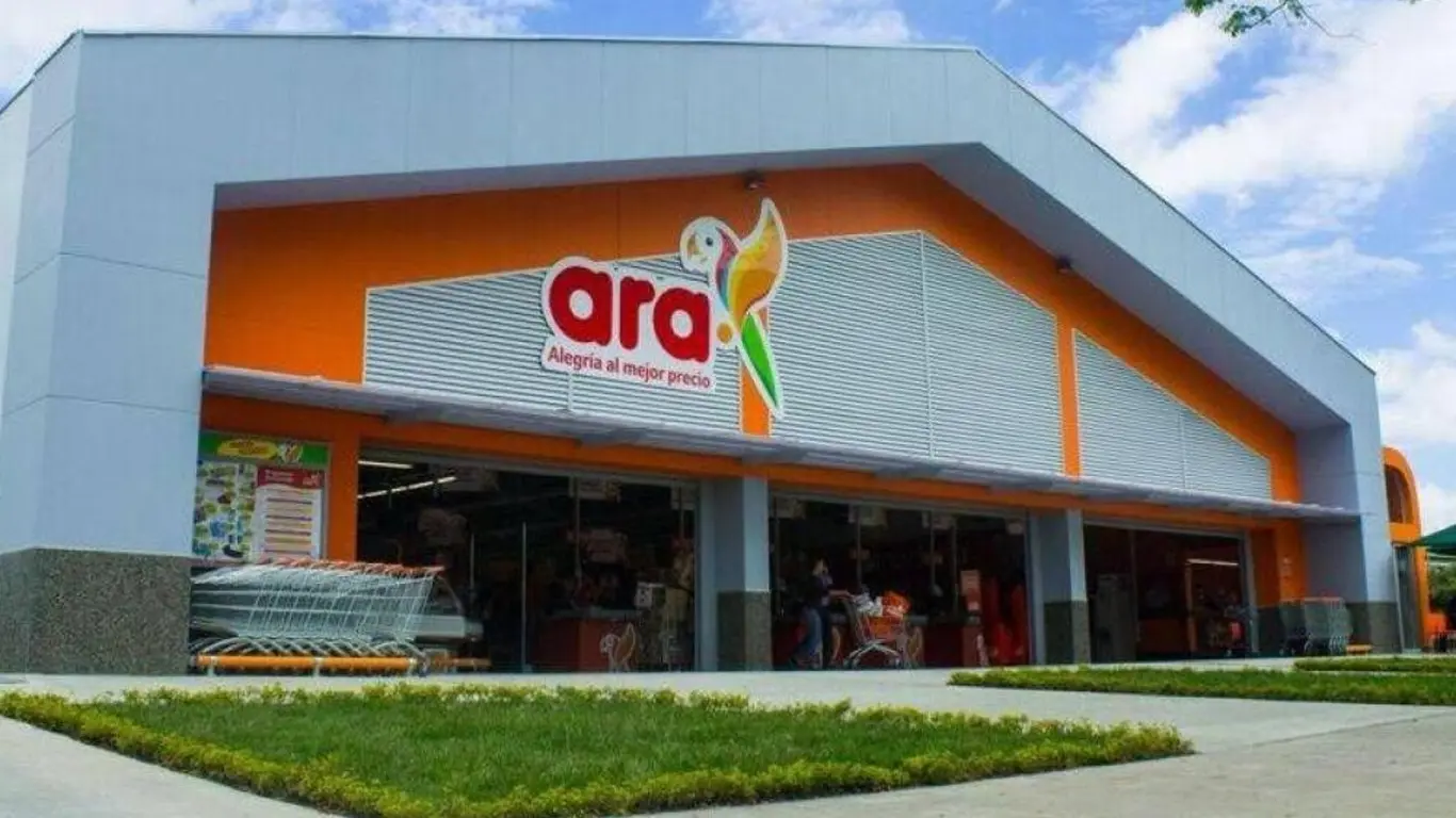 Tiendas ARA