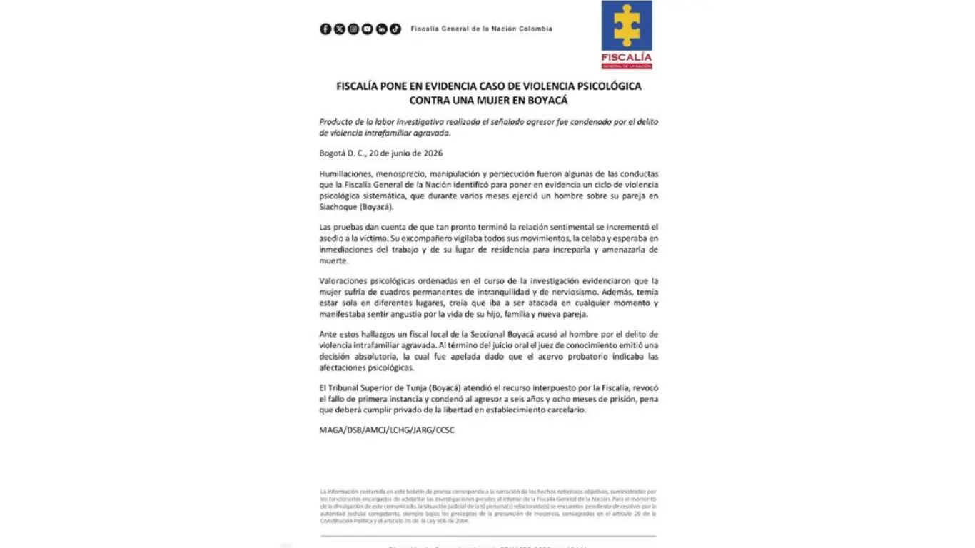 cárcel por violencia psicológica