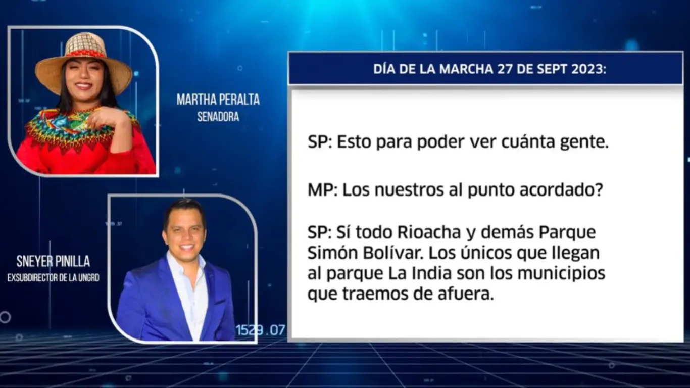 chats entre Martha Peralta y Sneyder Pinilla