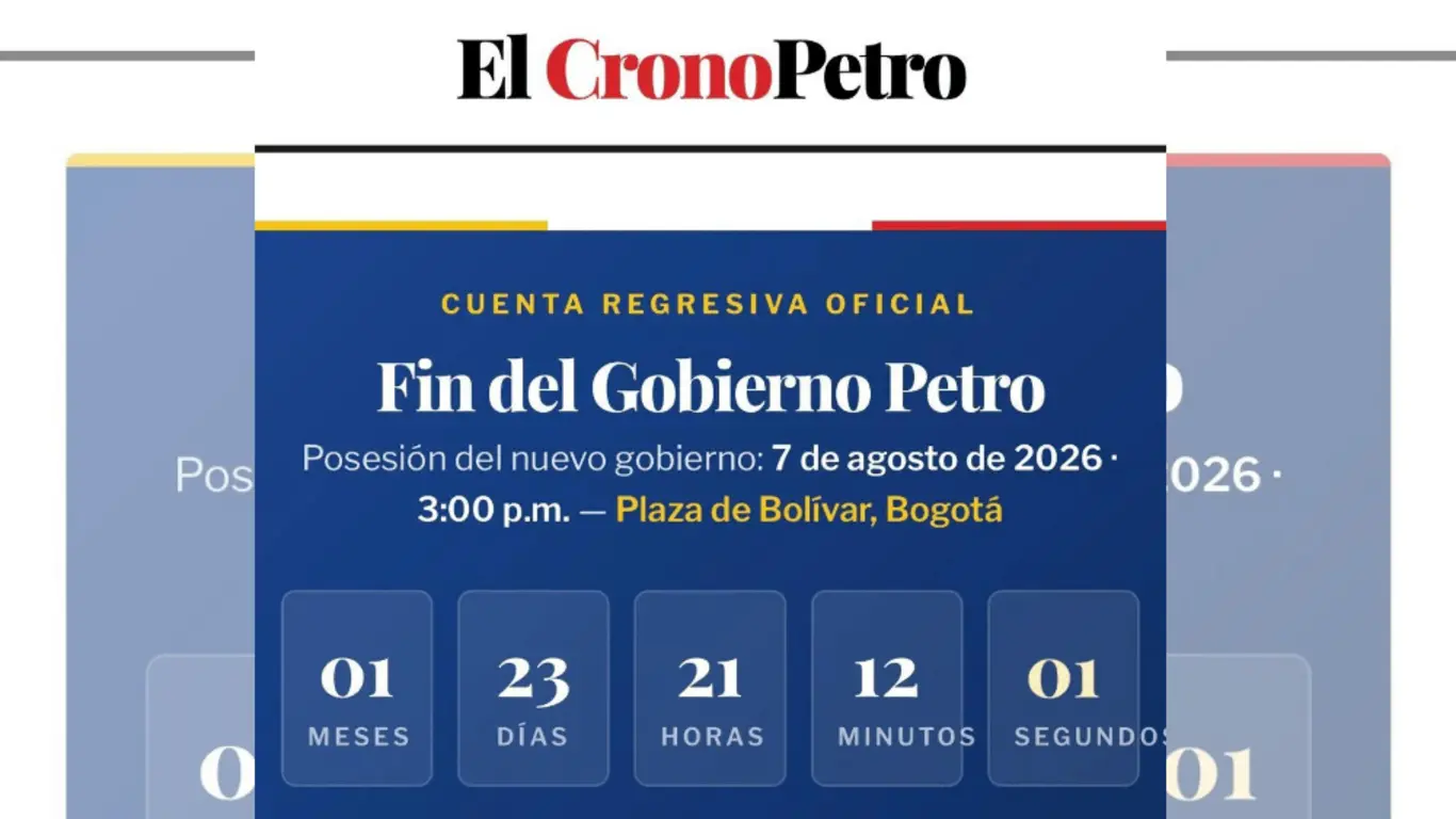 El CronoPetro
