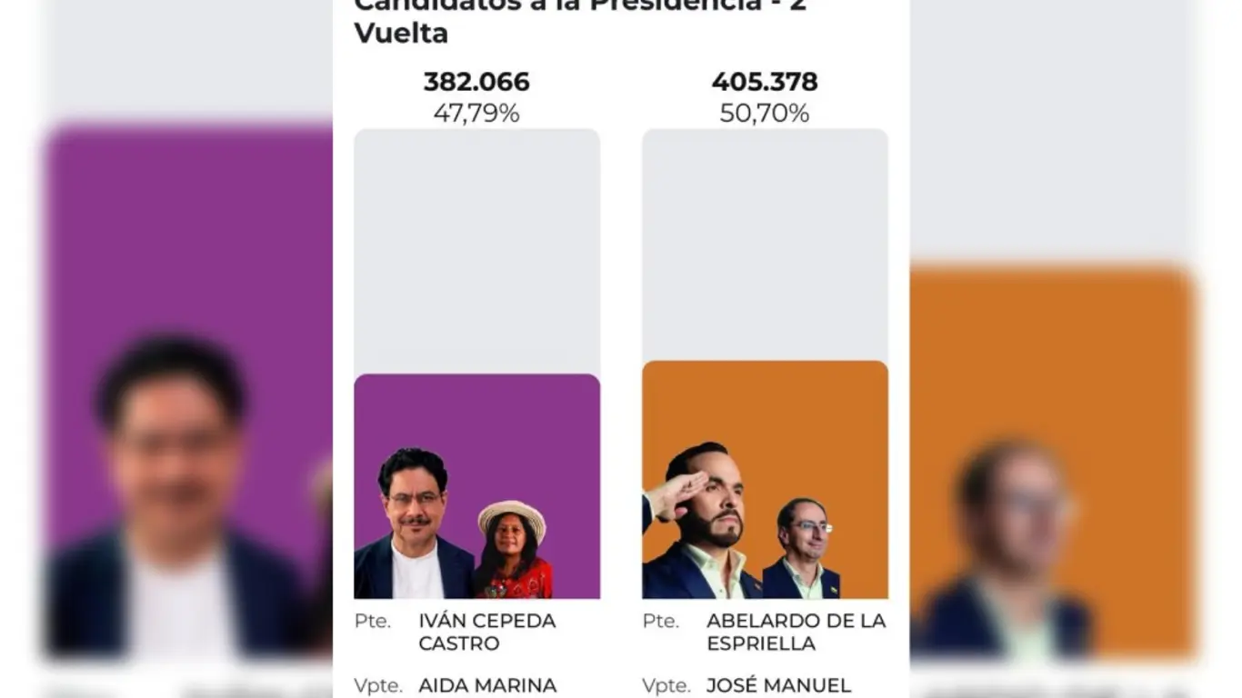 Cuarto boletin segunda