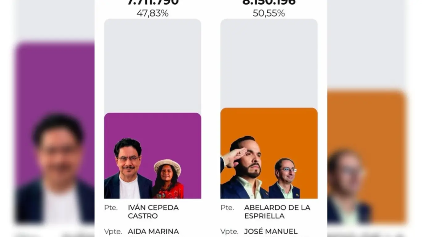 Octavo boletin segunda