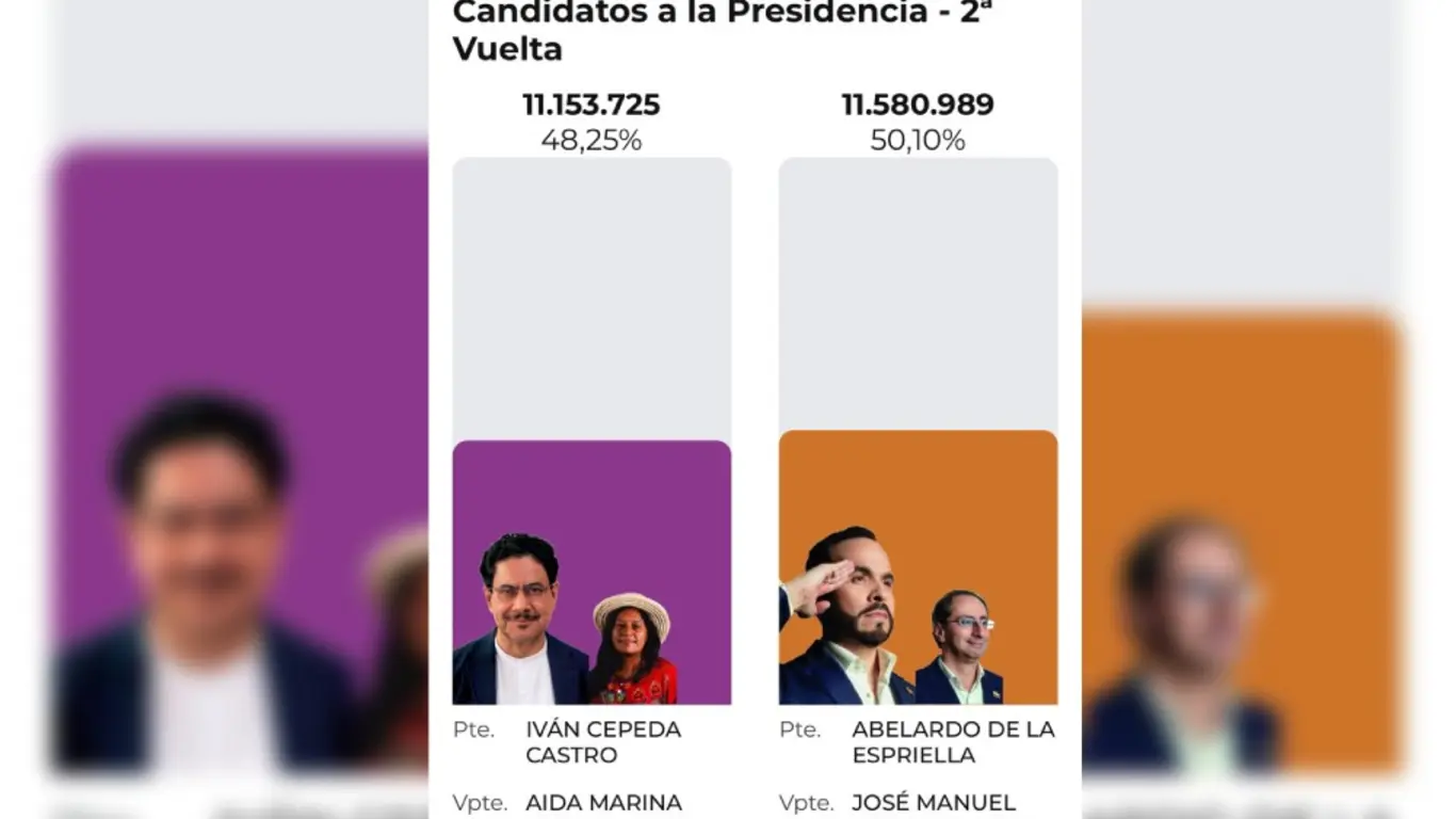 décimo boletin segunda