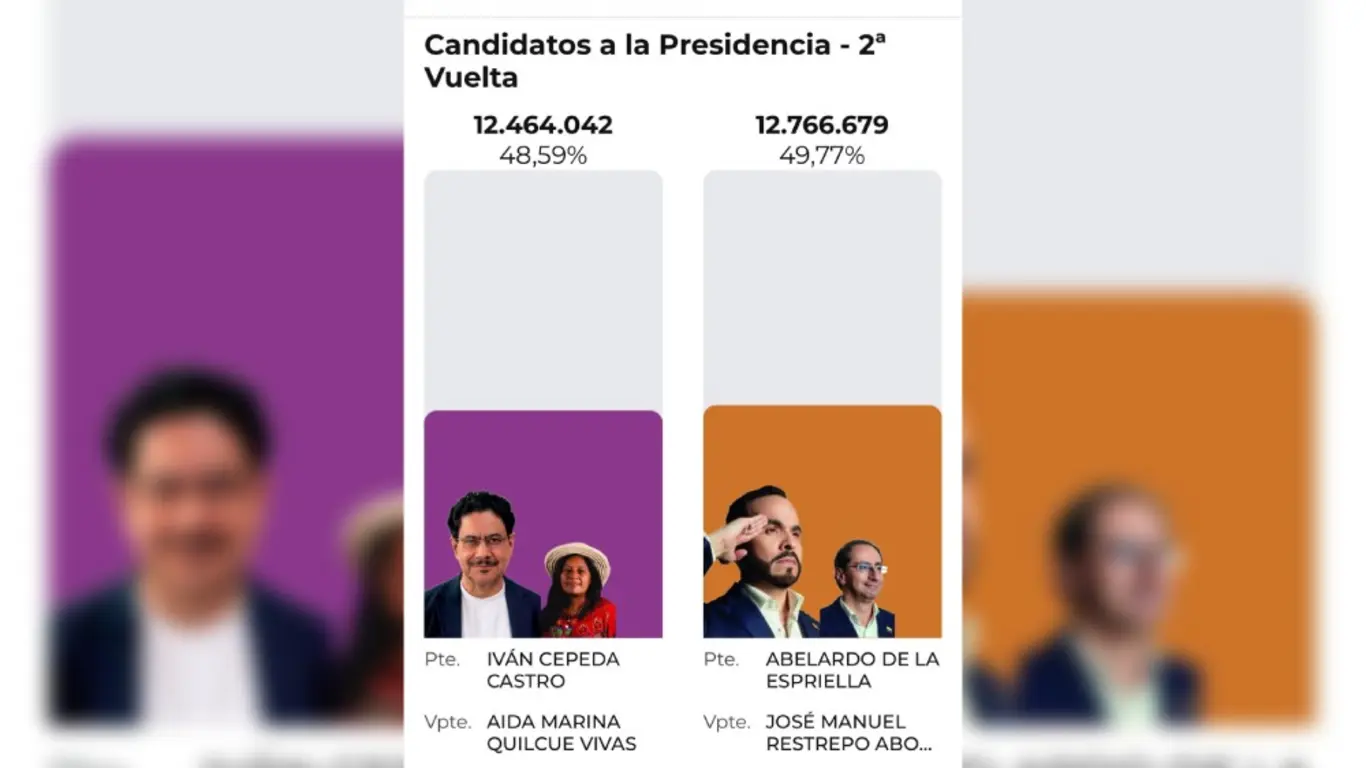 boletin 13 registraduría
