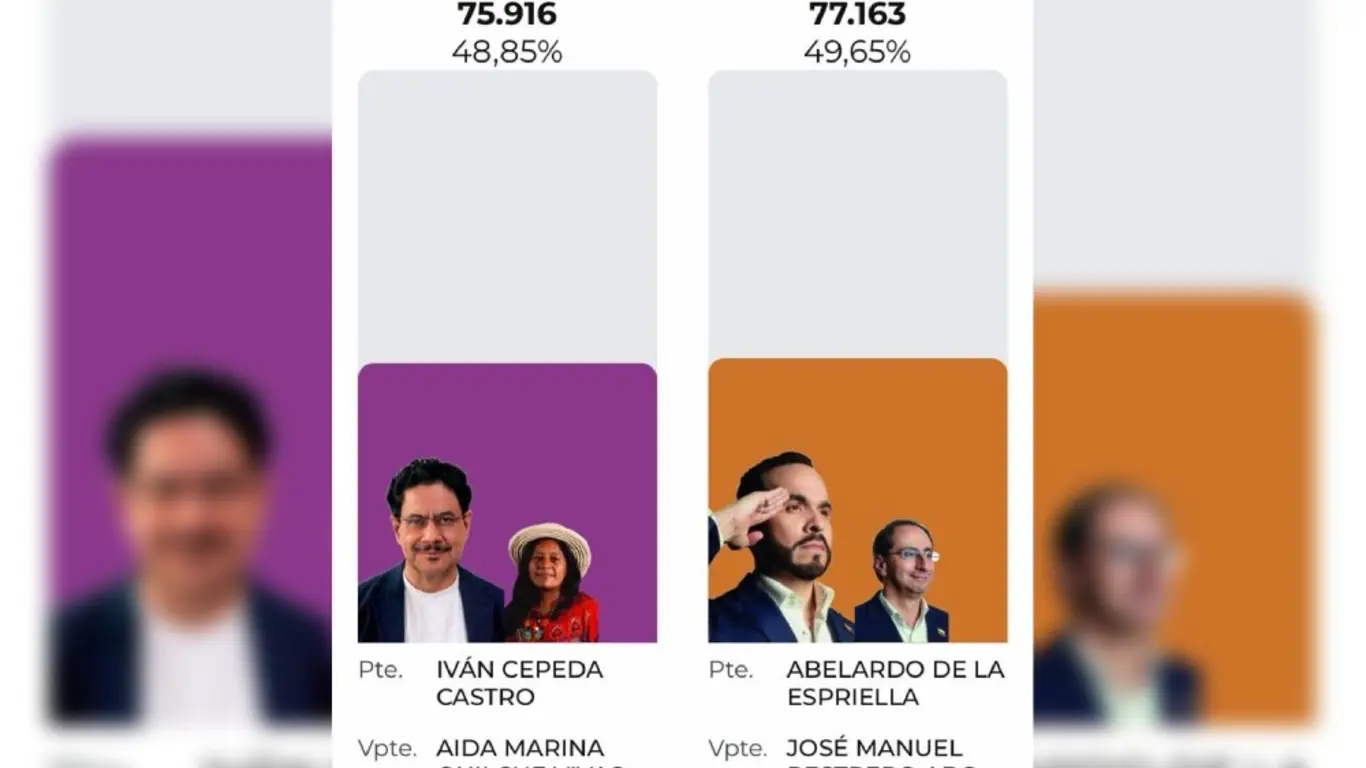Tecer boletin segunda