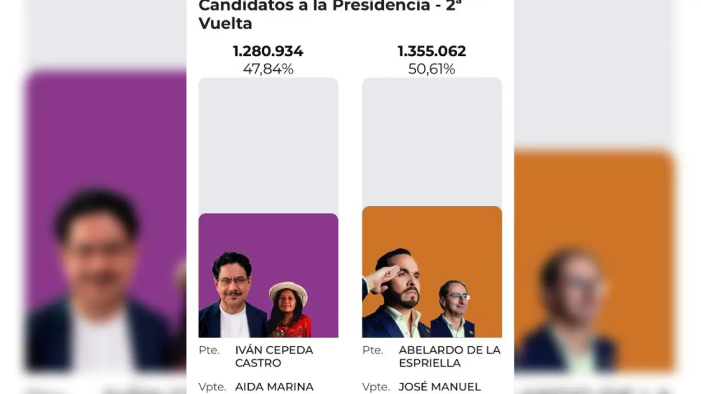 Quinto boletin segunda