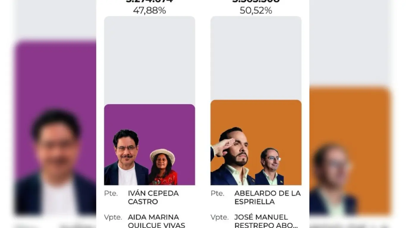 Septimo boletin Registraduría