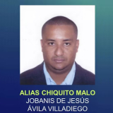 Alias Chiquito Malo